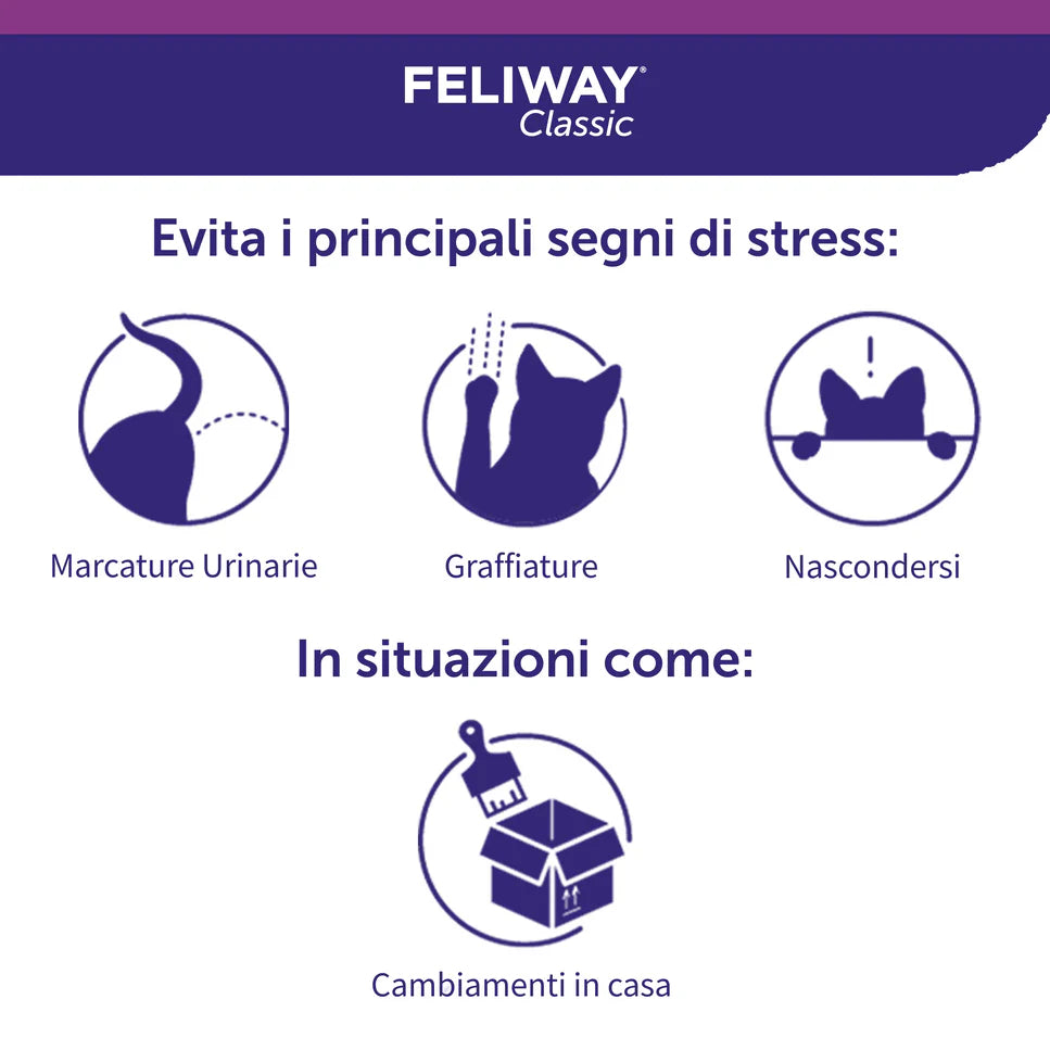 Feliway Classic Ceva Vetem Spray 60 ml Per Gatti e Gattini