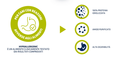 Advance Hypoallergenic 10 kg - Crocchette Per Cani Adulti