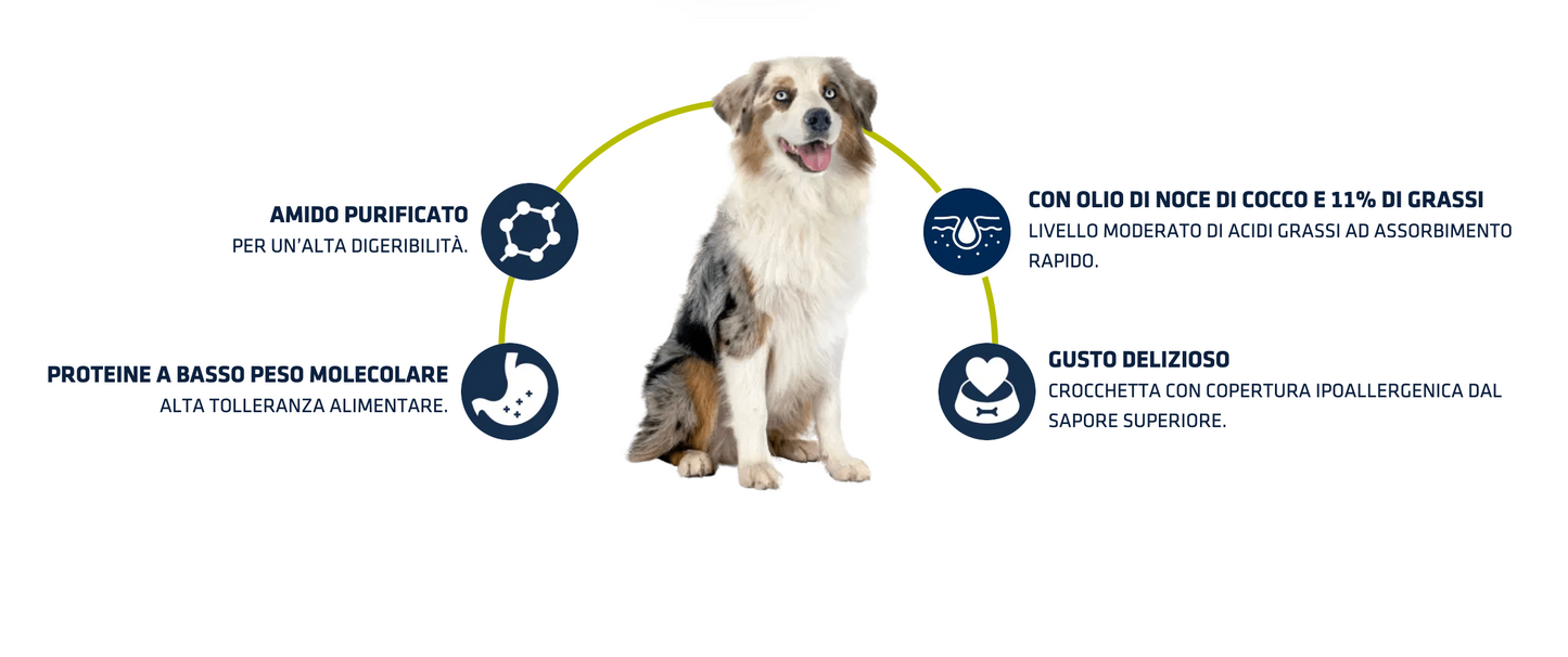 Advance Hypoallergenic 10 kg - Crocchette Per Cani Adulti