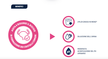 Advance Urinary Sterilized Low Calorie - Crocchette Per Gatti Adulti
