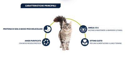 Advance Hypoallergenic 1,25 kg - Crocchette Per Gatti Adulti