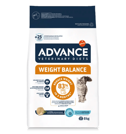 Advance Weight Balance 1,5 kg - Crocchette Per Gatti Adulti