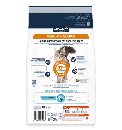 Advance Weight Balance 1,5 kg - Crocchette Per Gatti Adulti